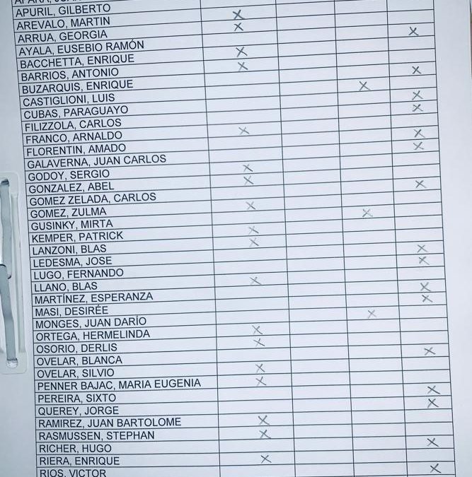 Payo ya no es senador
