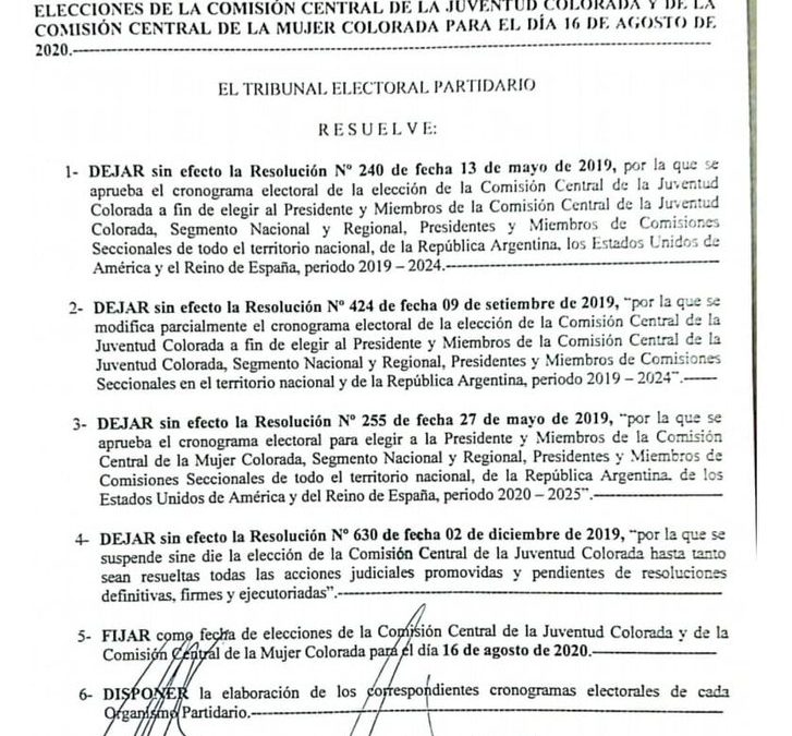 Eleccicones juveniles en agosto del 2020