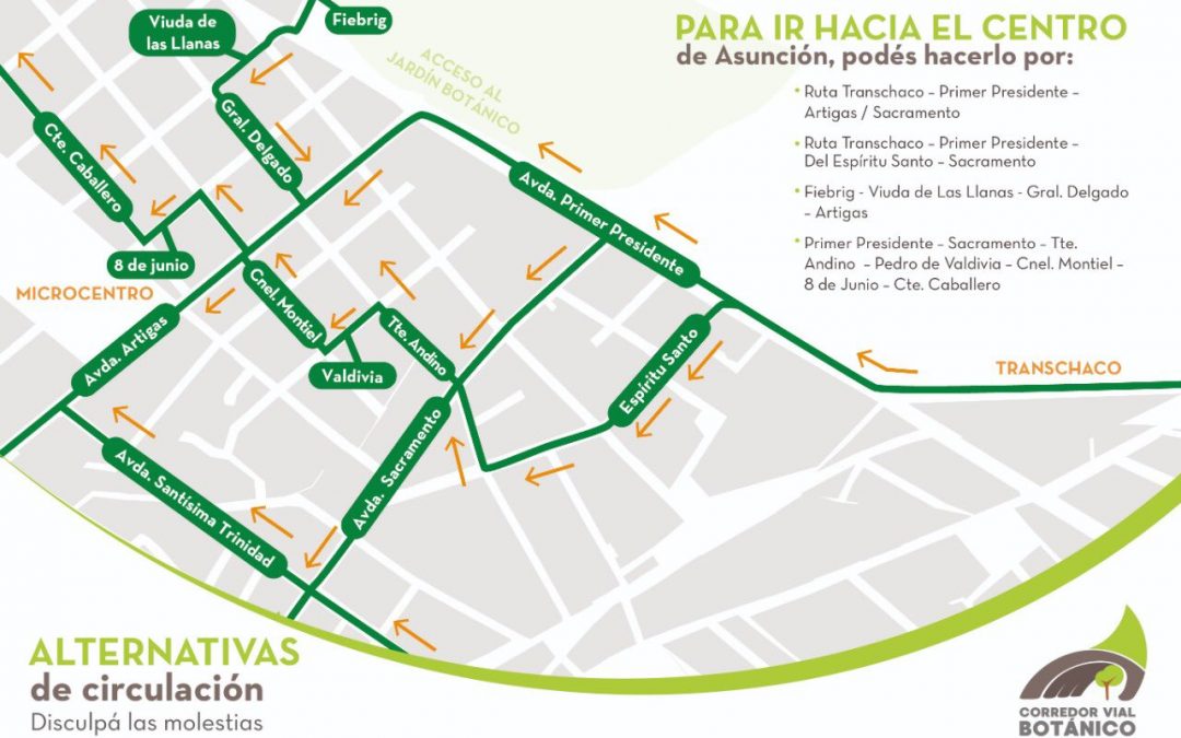 Alternativas a la avenida Primer Presidente por obras del Corredor Vial Botánico