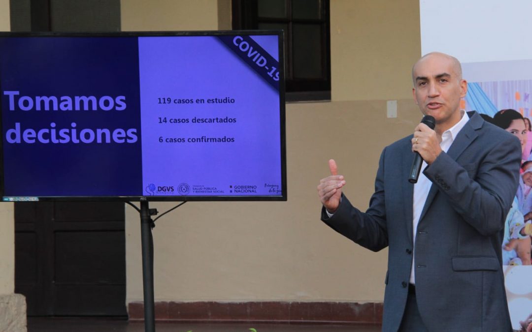 Covid-19 en Paraguay: 6 casos confirmados, 2 en terapia, 14 descartados y 119 en estudio