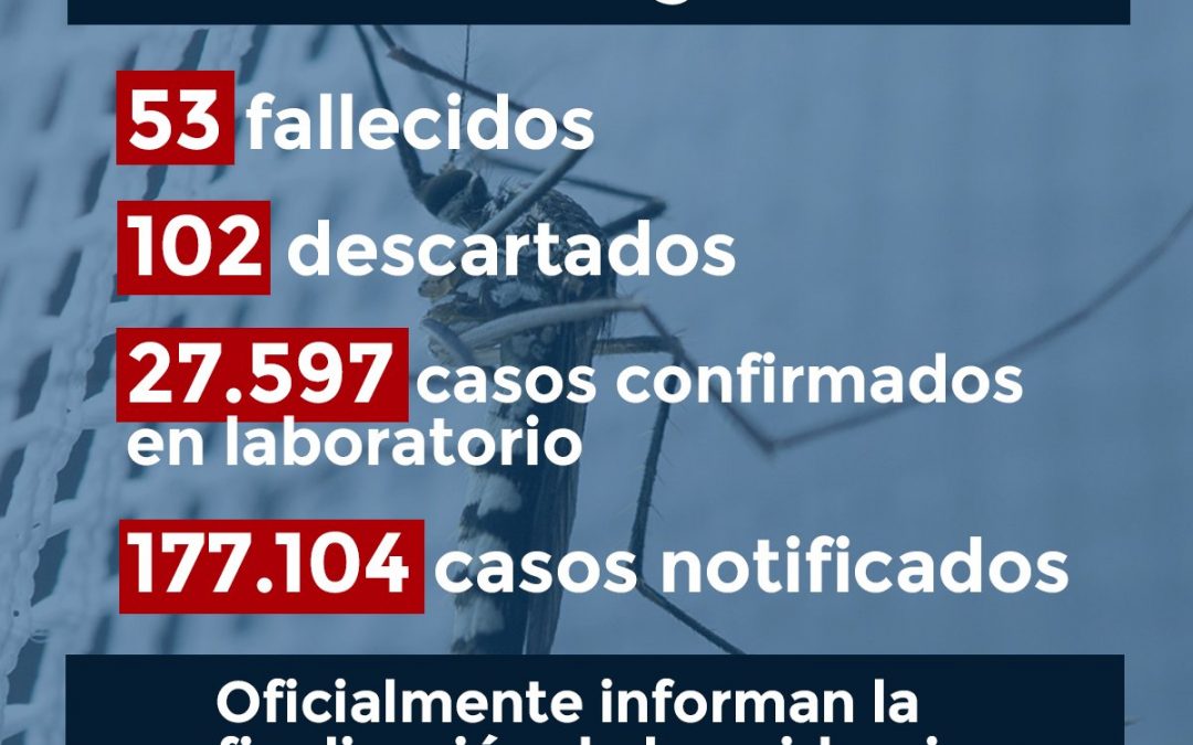 Declaran a la epidemia del Dengue como oficialmente terminada