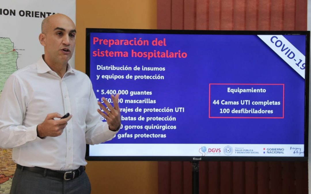 Contigencia Covid-19: Salud dispone de 941 camas con oxígeno y 384 de terapia intensiva