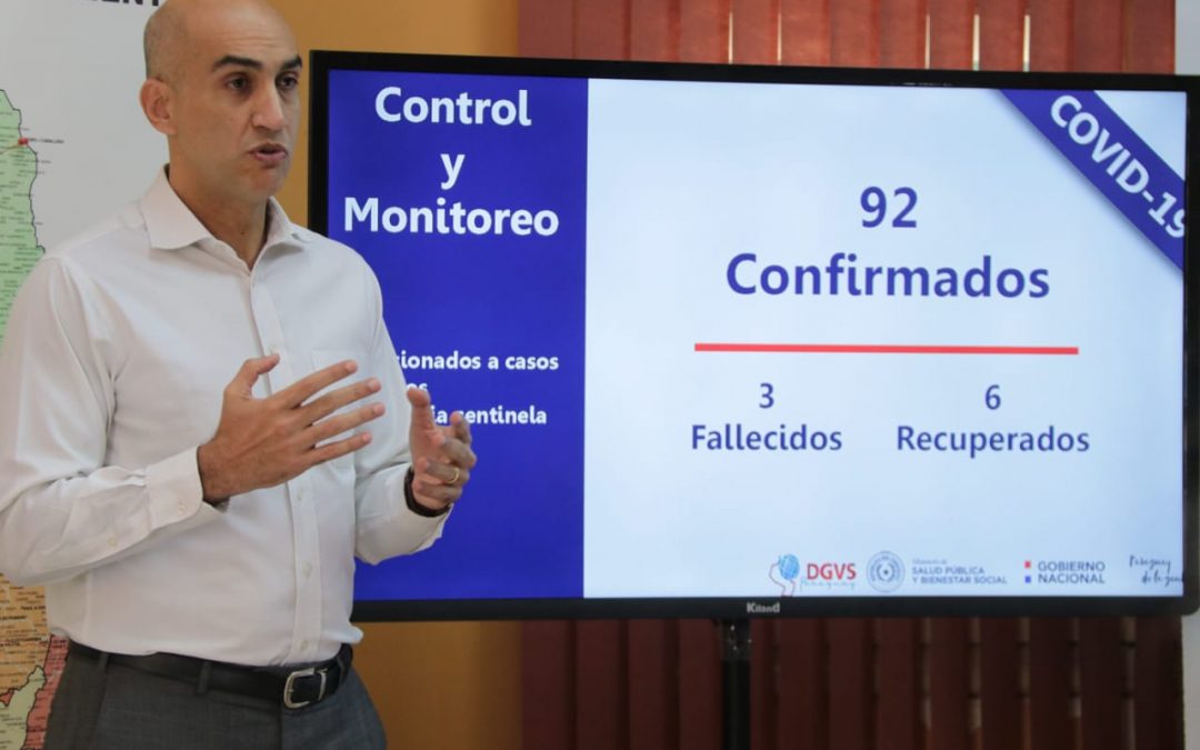 Casos de Covid-19 siguen en ascenso en Asunción y Central