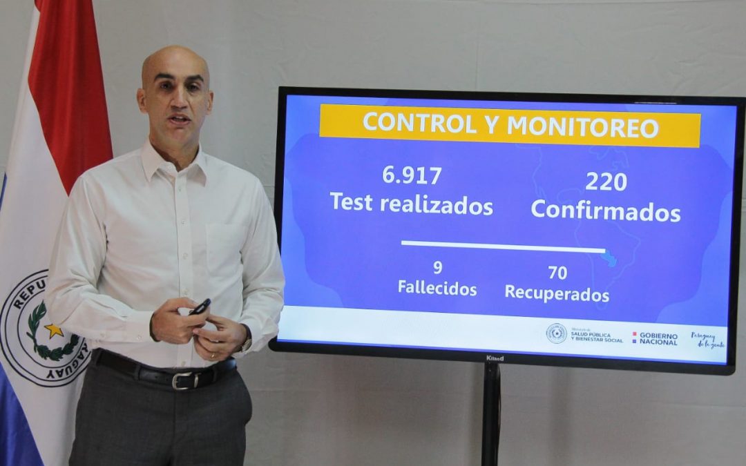 Paraguarí se suma a los departamentos afectados por Covid-19