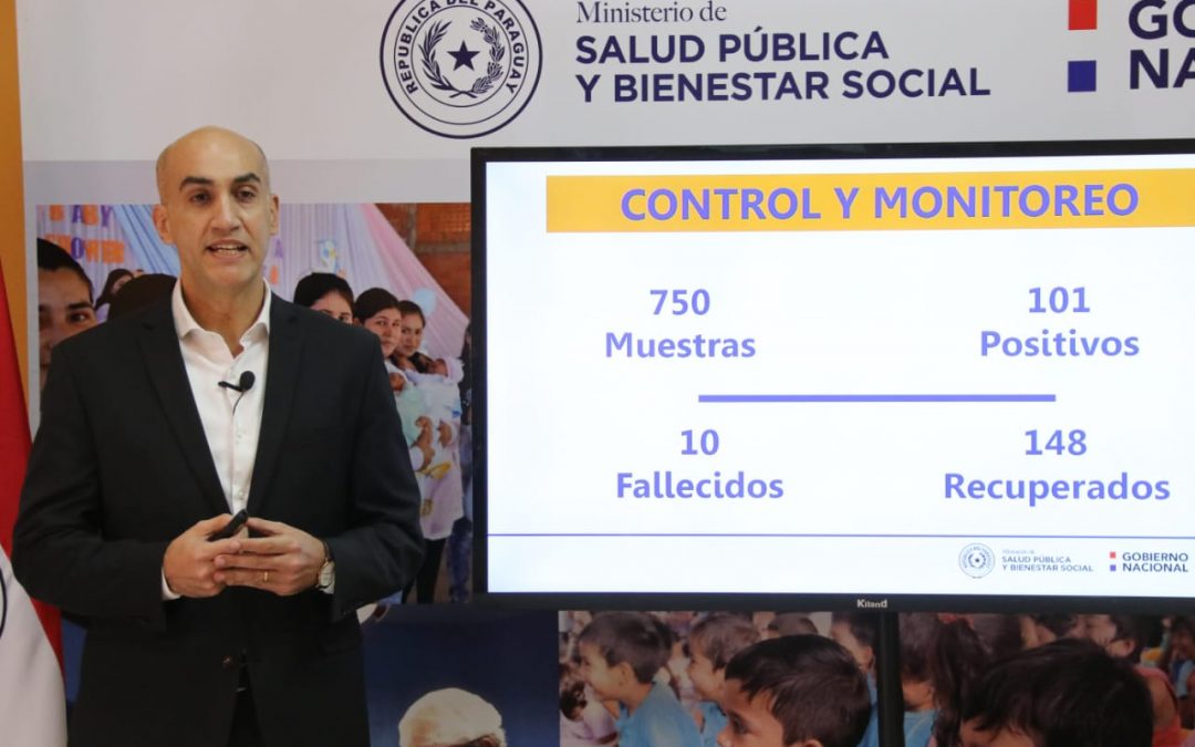Preocupa la alta carga viral detectada en compatriotas que llegan desde Brasil