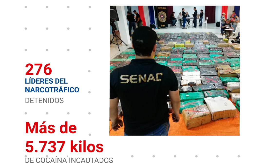 Abdo: Obras públicas no pararon, pese a la pandemia