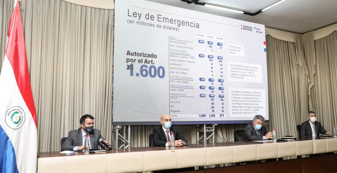 Rendición de cuentas: Salud ejecutó US$ 37 millones de los fondos de Emergencia