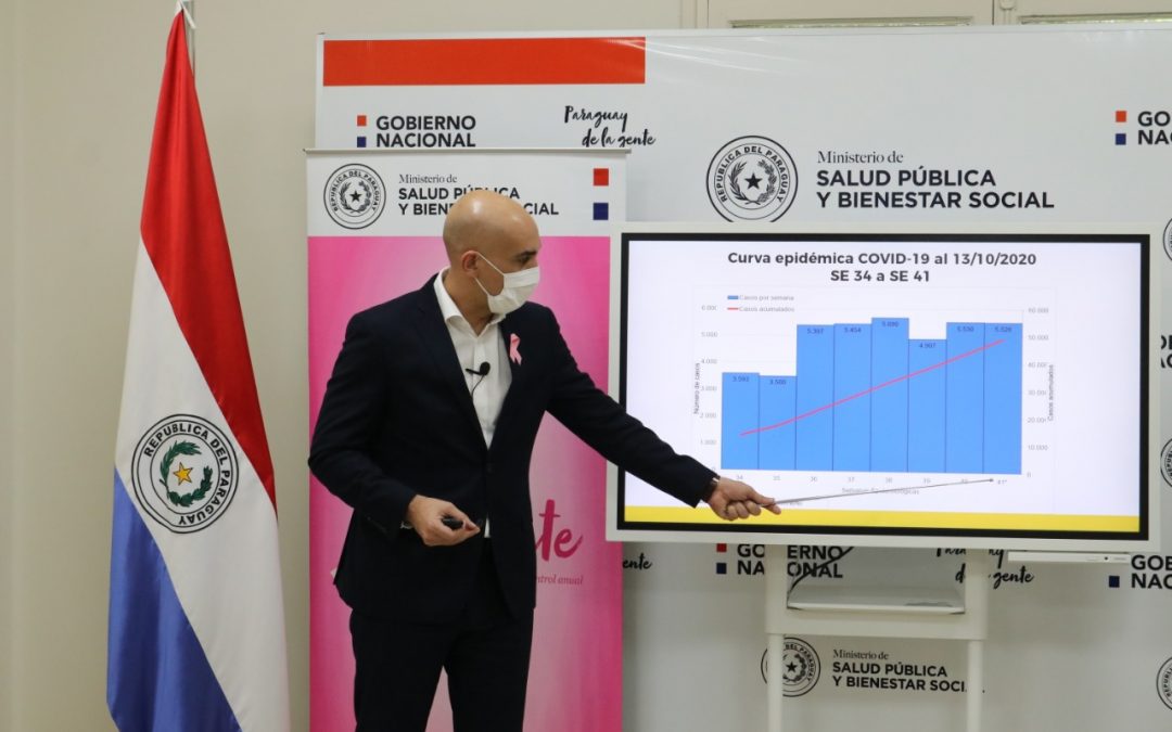 Mazzoleni: “Estamos en la meseta de casos de COVID-19”