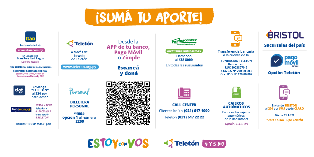 Teletón 2020, muy lejos de la meta a menos de 7 horas del cierre