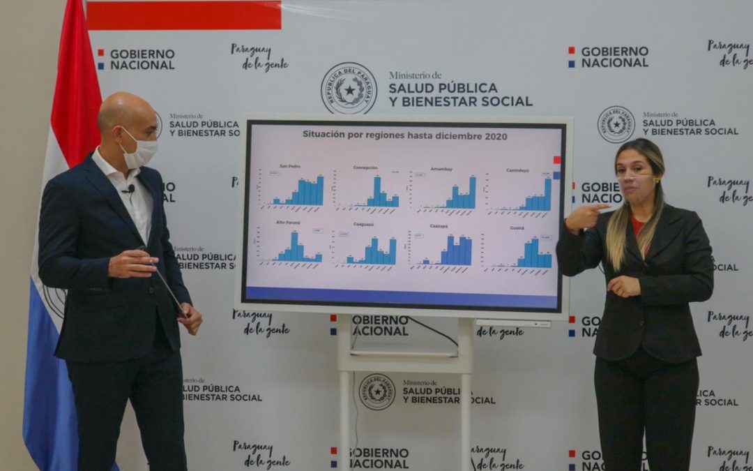 Covid-19: ministro anuncia nuevas restricciones