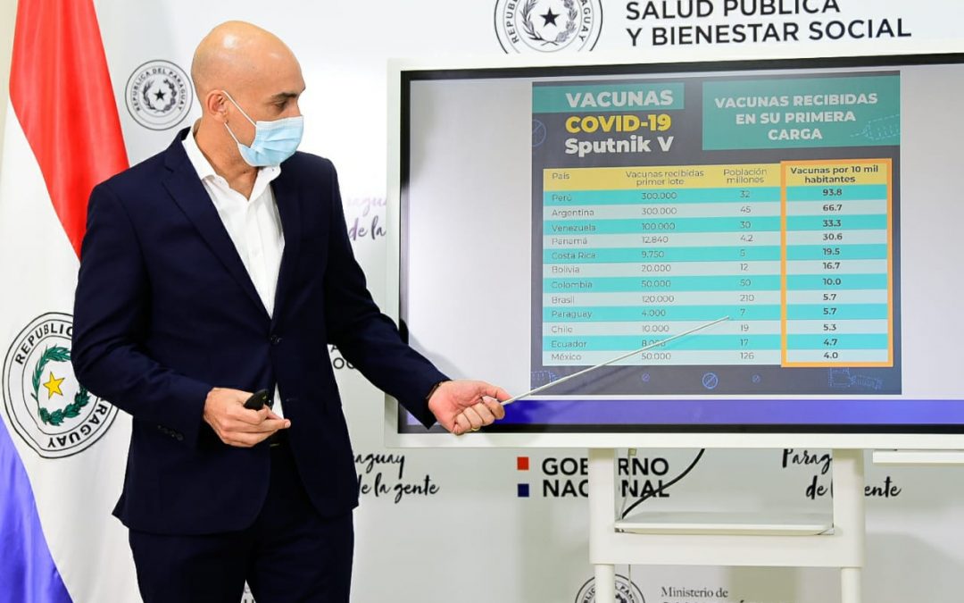 Salud confirma el primer caso de reinfección por Covid-19, en el país