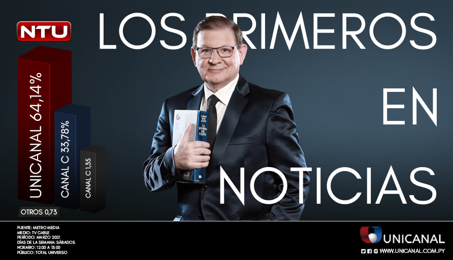 NTU: ¡Los primeros en noticias!