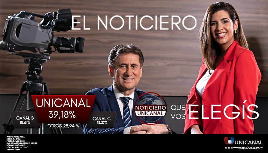 ¡El Noticiero que vos elegís! siempre a la vanguardia y líderes en canales de cable