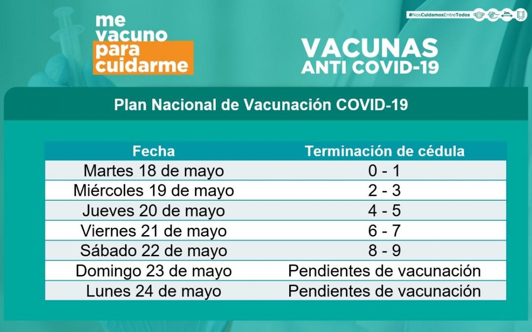 Nacidos hasta el año 1956 podrán ser inmunizados contra el Covid-19 desde esta semana