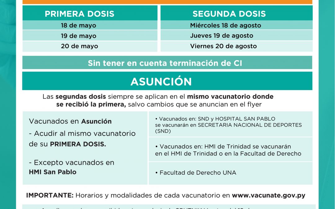 Continuarán vacunando con la Sputnik V