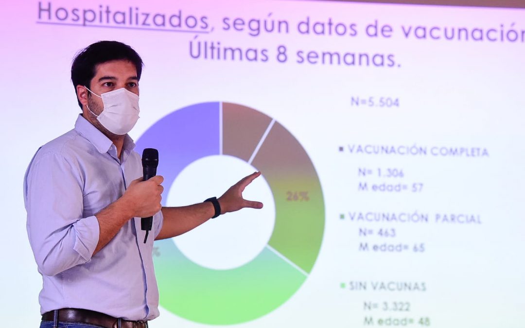 Covid-19 en Paraguay: “Venimos con 8 semanas de descenso sostenido”, afirmó Sequera