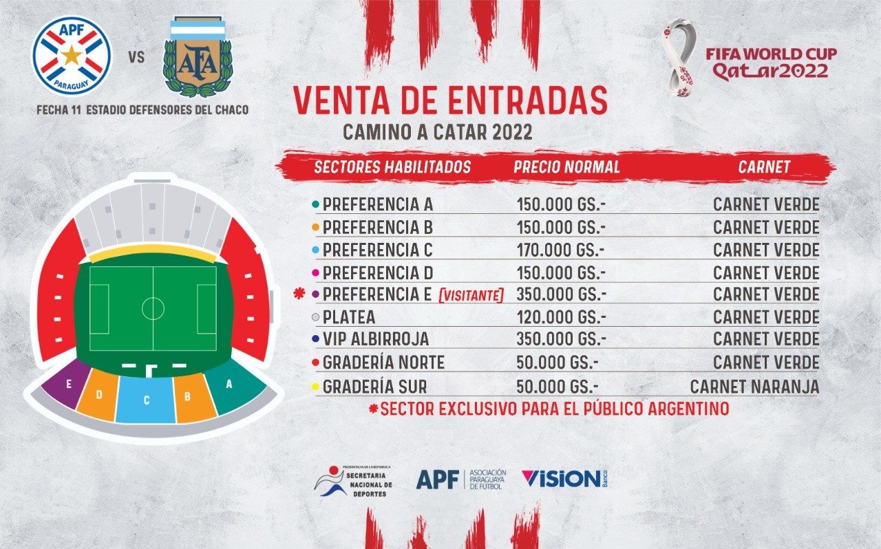 Confirman 50 de aforo en el juego entre Paraguay y Argentina