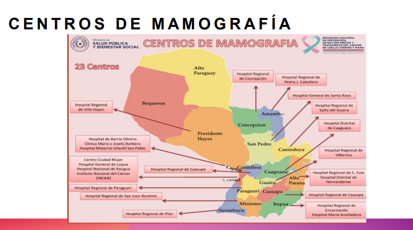 “Cuidate: regalate vida con el control anual”, campaña de Salud por octubre rosa