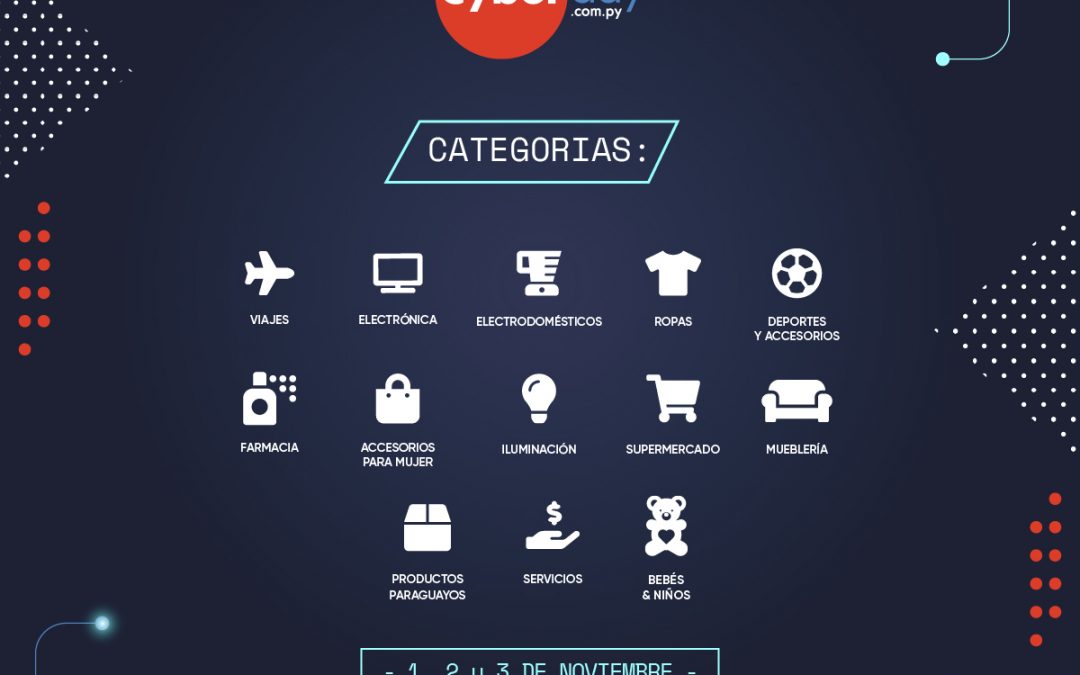 ¡Ya llega el Cyberday: la megaferia virtual de descuentos!