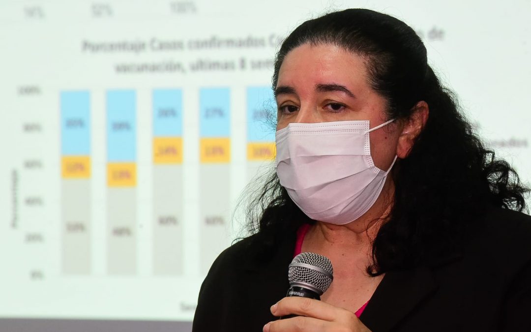 Salud no recomienda eliminar el uso obligatorio de tapabocas