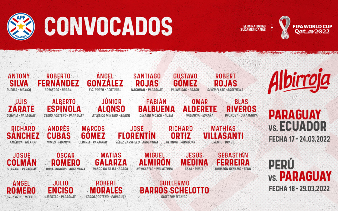 Albirroja: Schelotto definió la lista final para los duelos ante Ecuador y Perú