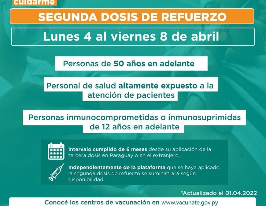 Aplicarán cuarta dosis anticovid desde el lunes 4 de abril, anuncia Salud