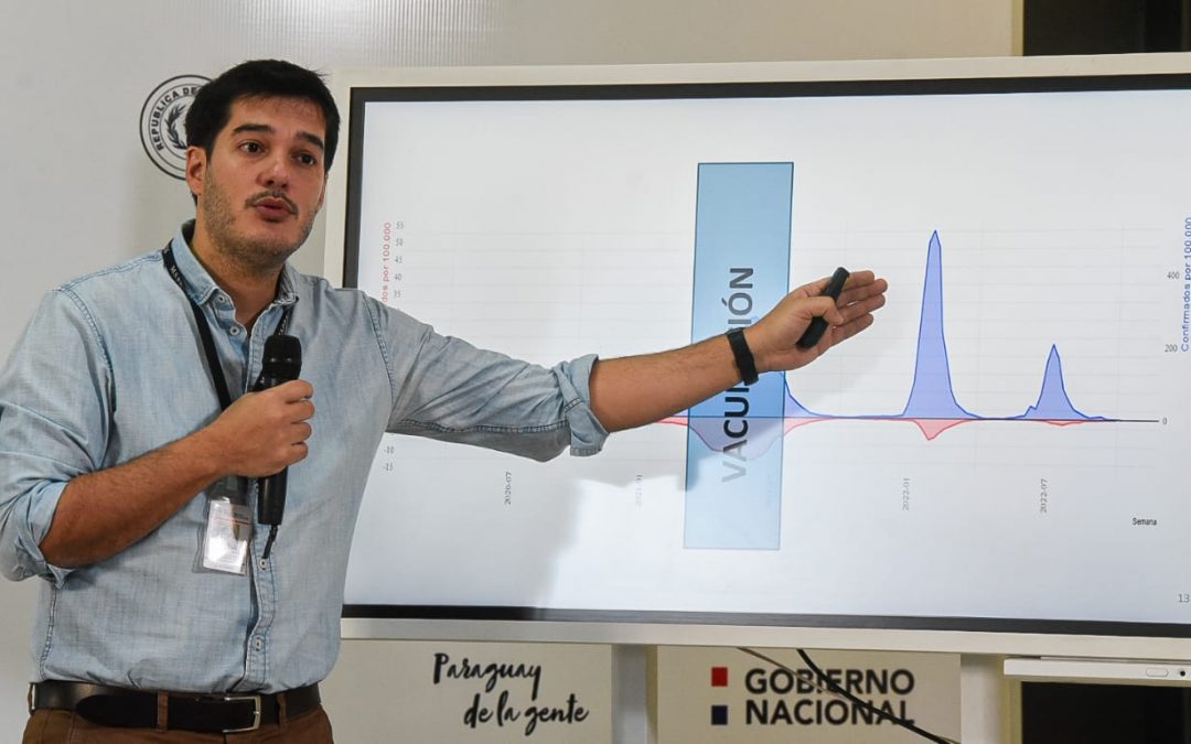 Segundo caso de viruela símica confirmaría circulación comunitaria
