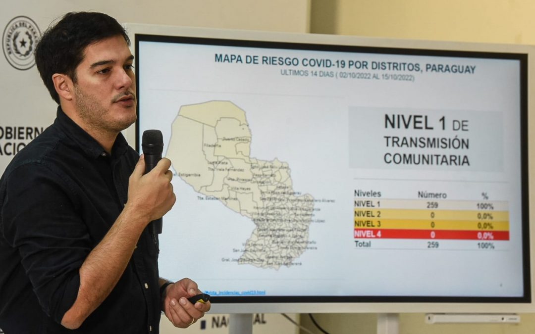 Eliminan restricción para ingreso al país: PCR ya no será necesario si no se cuenta con carnet de vacunación