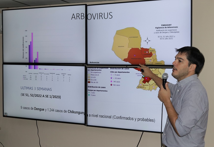 Salud confirmó la primera muerte por chikungunya