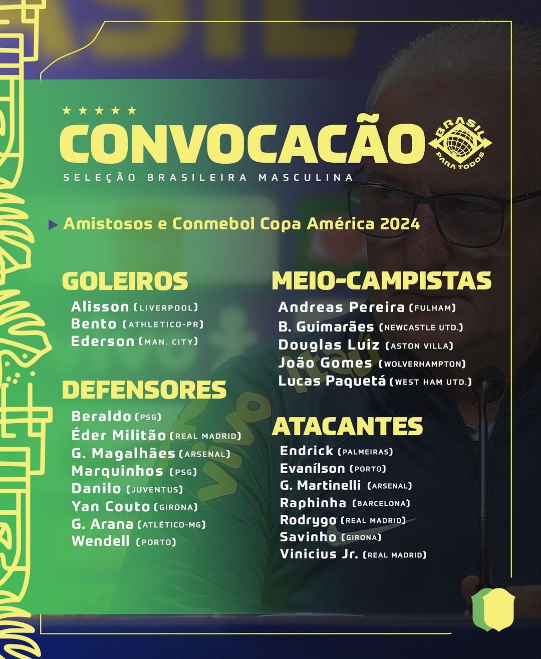 Brasil, rival de Paraguay, anunció su lista de convocados para la Copa