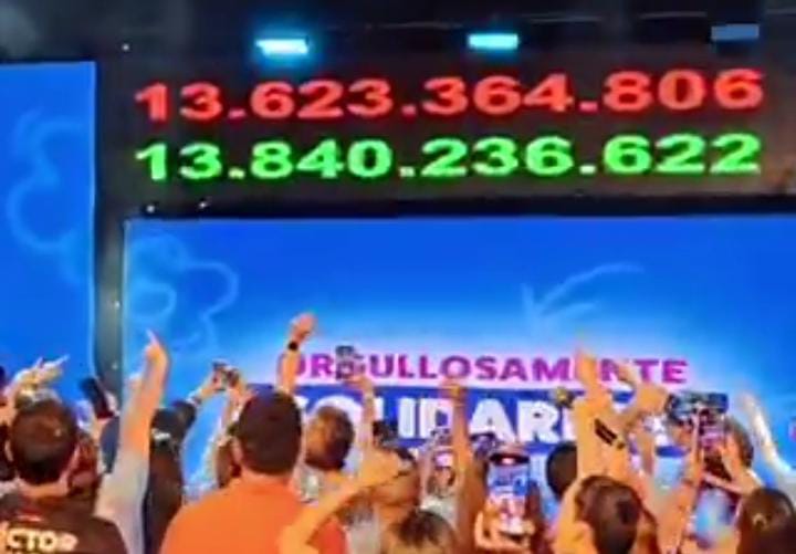 Teletón: la maratón solidaria más grande del país culminó con éxito